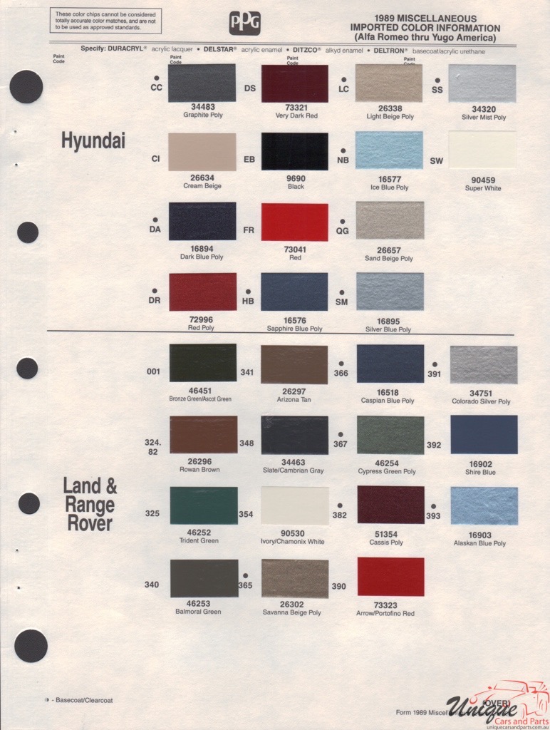 1989 Land-Rover Paint Charts PPG